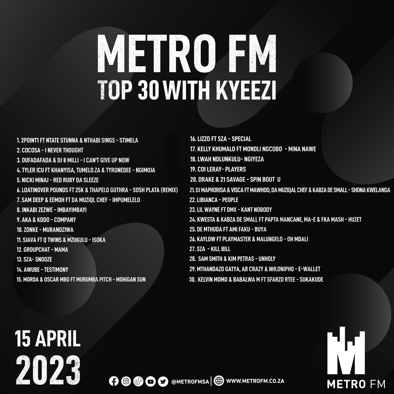 metro fm top 40