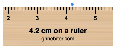 4.2 cm inches