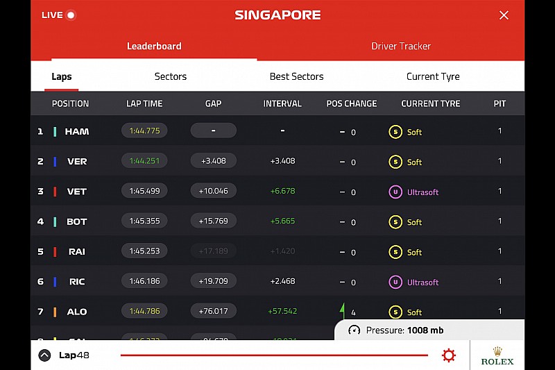 f1 live timing free