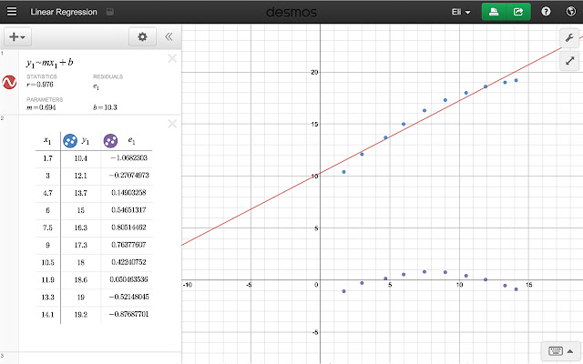 desmos graph