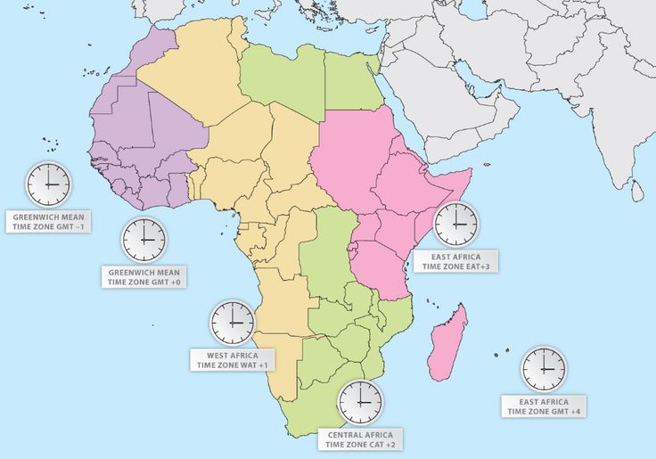 west africa time zone