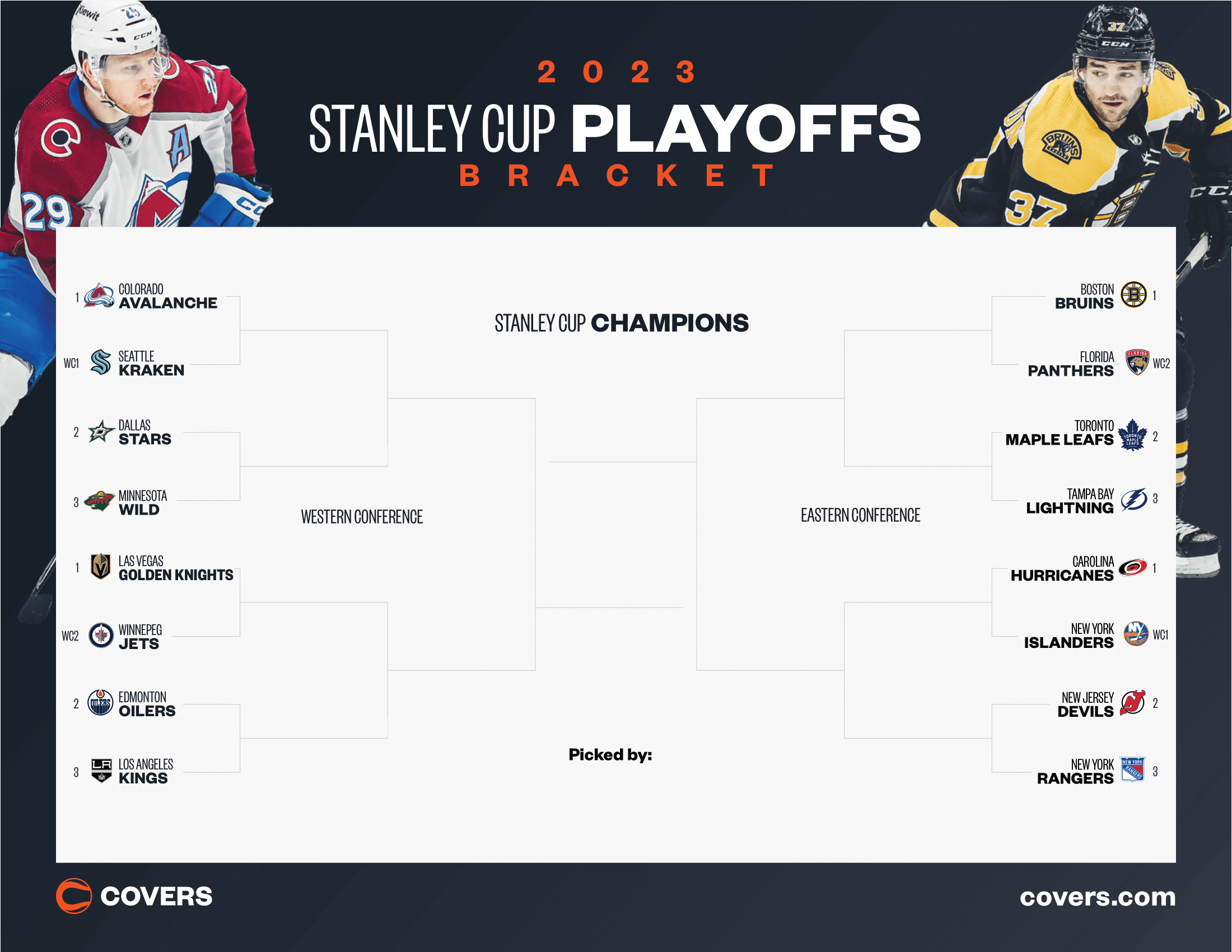 playoff bracket nhl