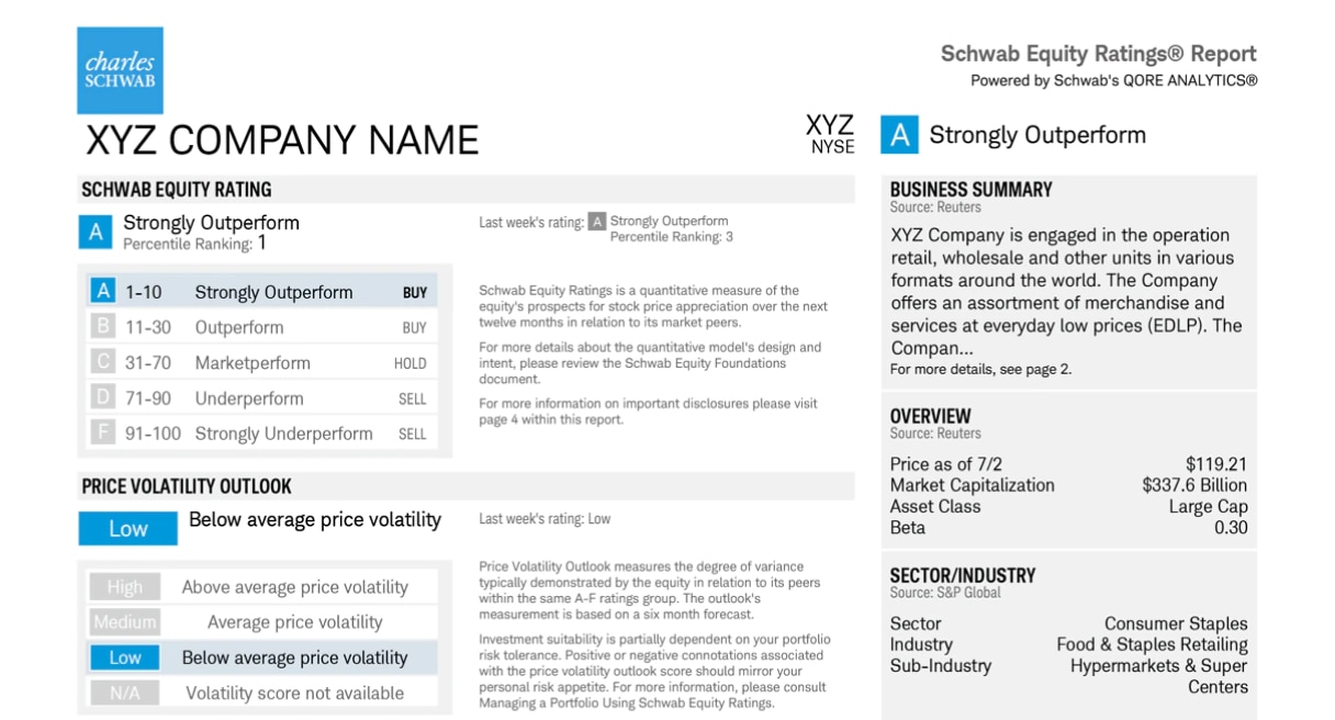 charles schwab stocks