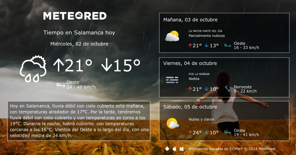 temperatura salamanca hoy