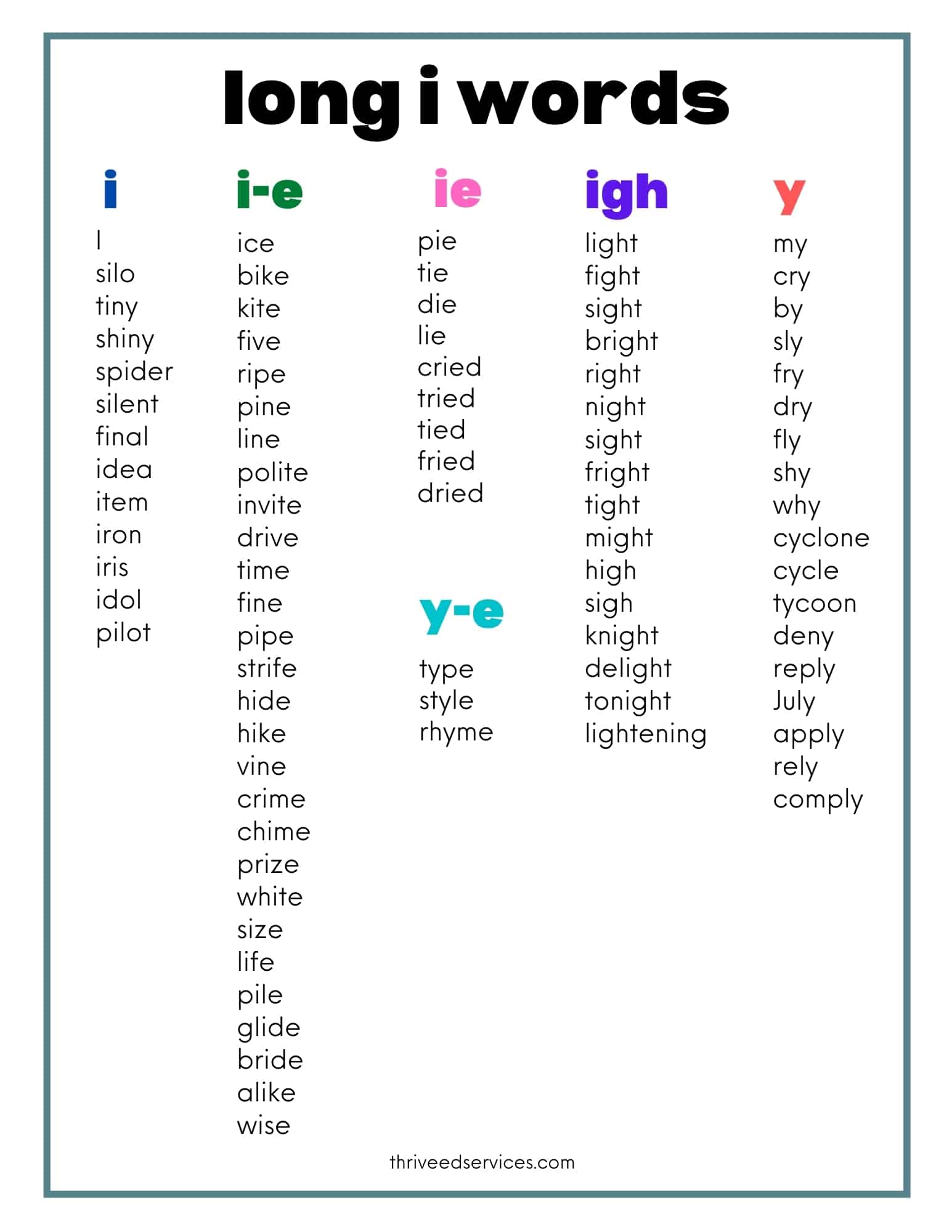 ie words phonics