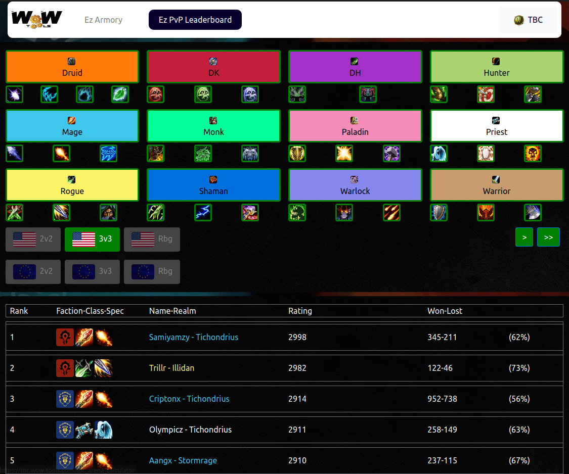 world of warcraft pvp leaderboards