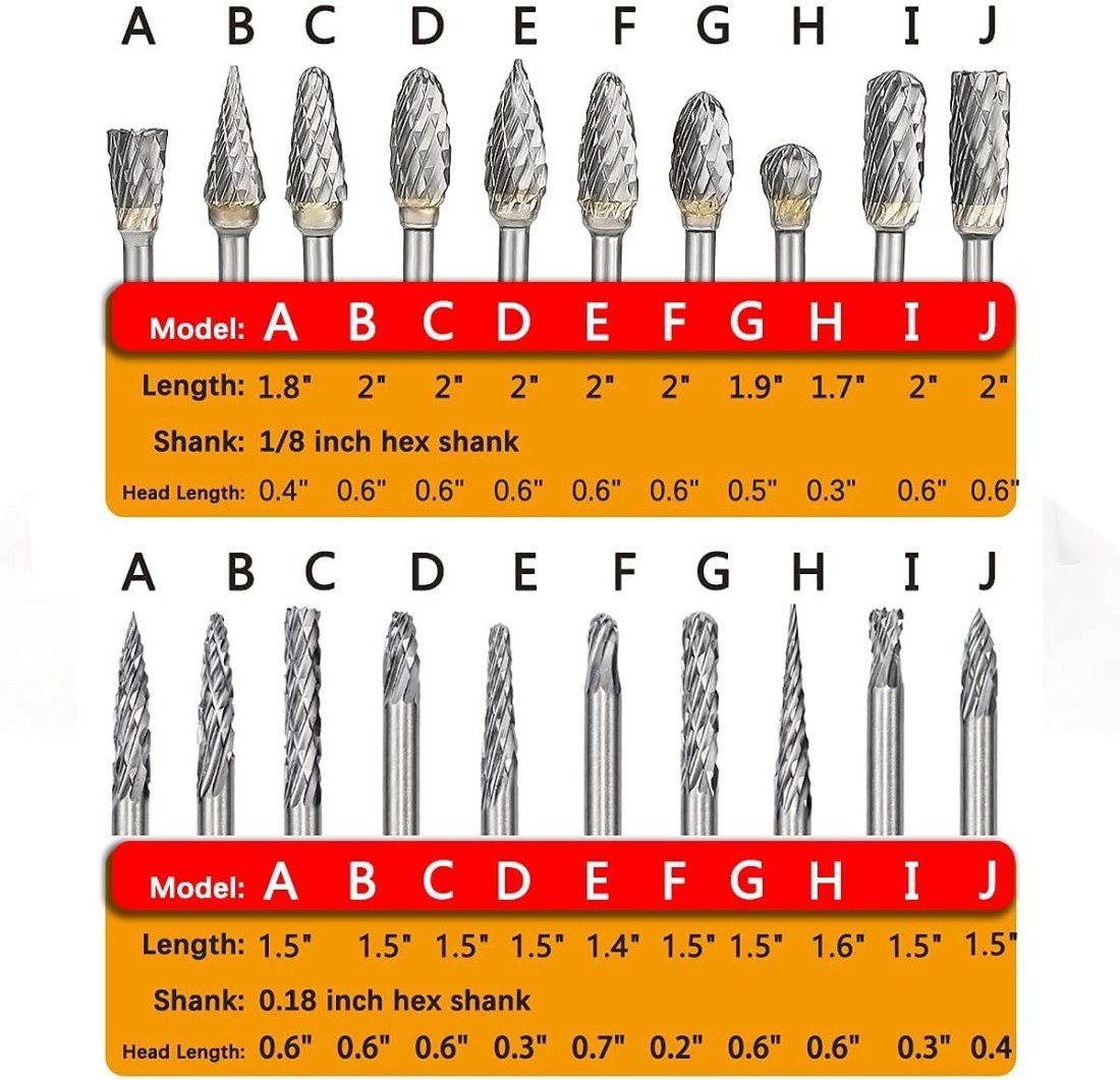 dremel carving bits