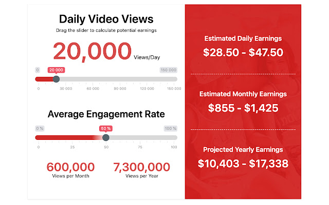 calculate youtube income