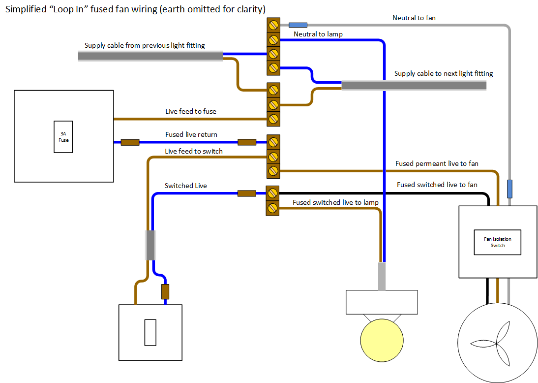 how to wire an extractor fan to light switch