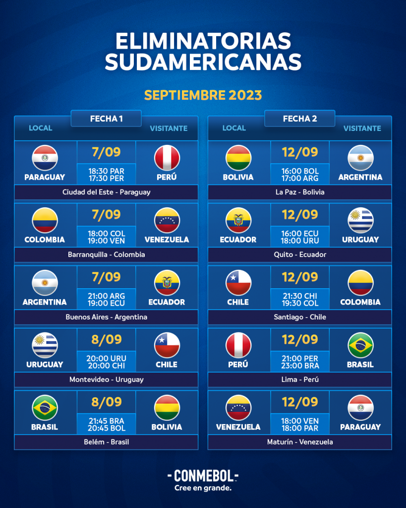 resultados eliminatorias sudamericanas 2023