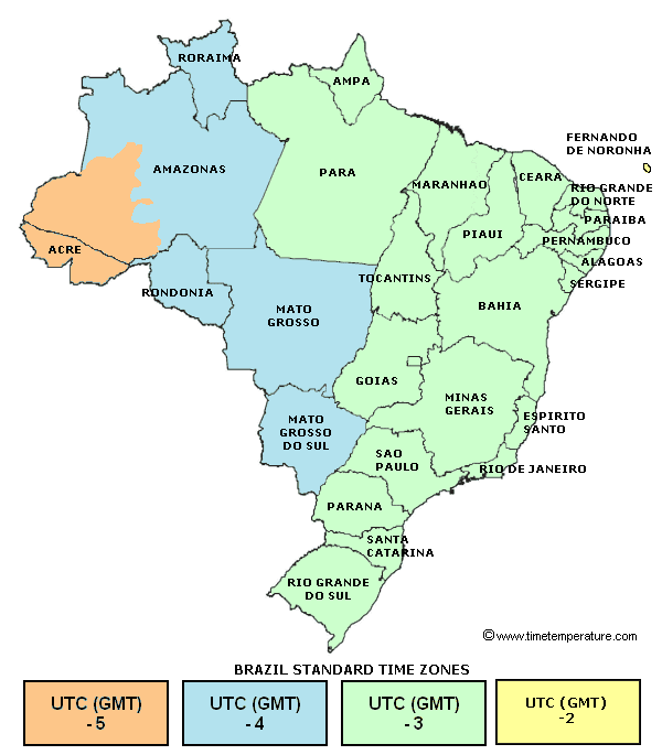 brazil local time