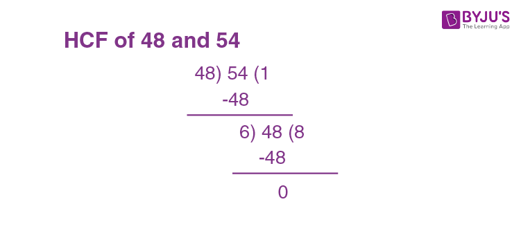 factors of 48 and 54