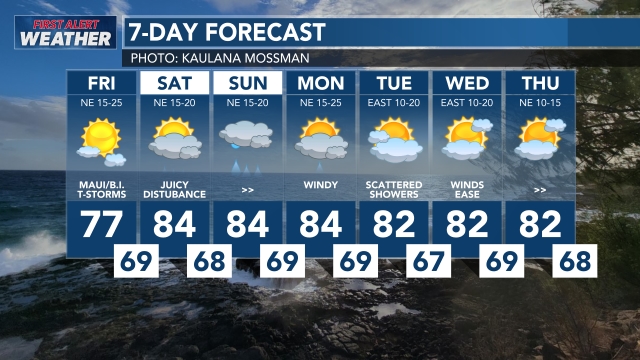 maui weather forecast 10 day