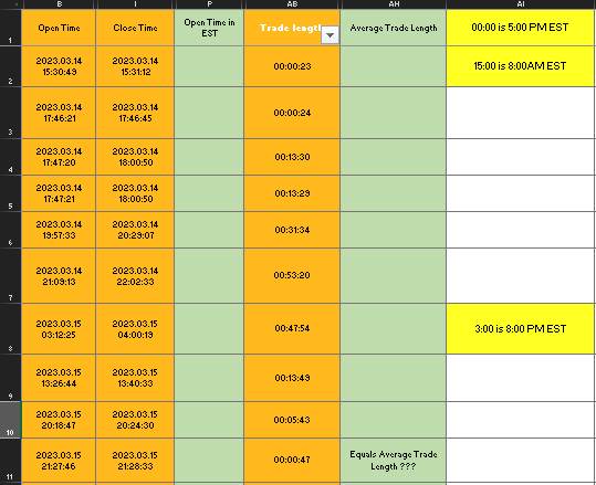 gmt est time difference