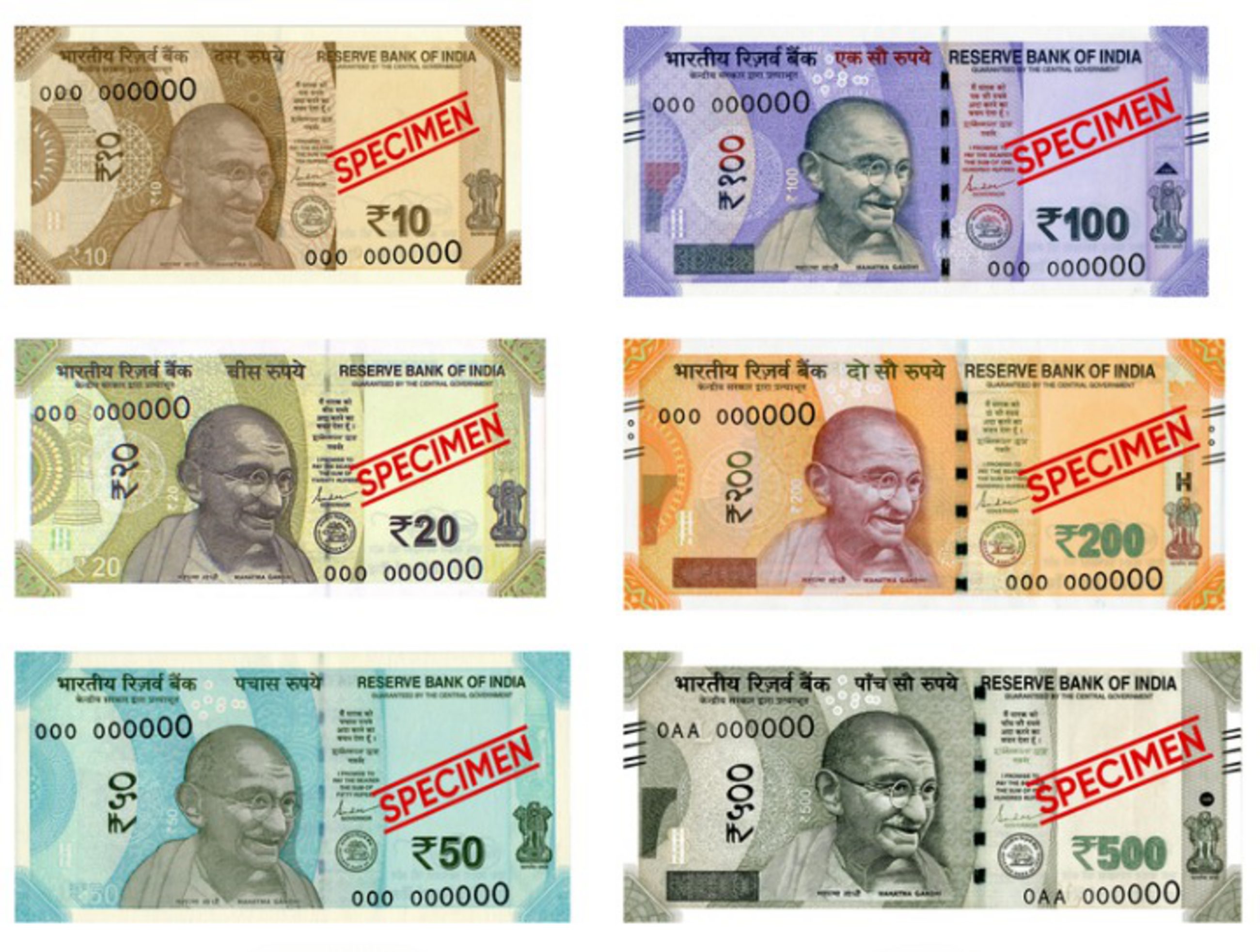 10000 pounds in indian currency