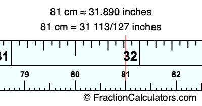 81cm in inches