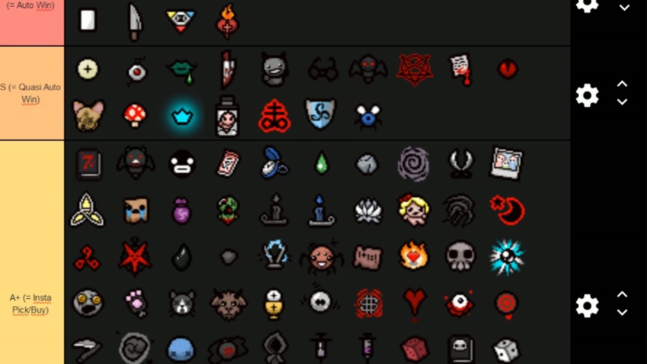 the binding of isaac items afterbirth