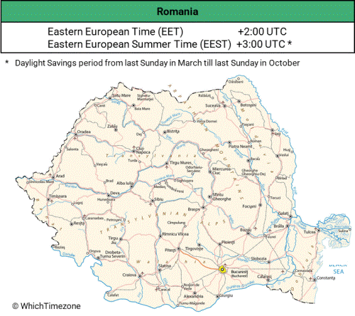 romania time zone