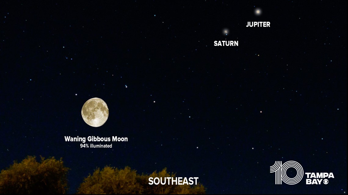 where is jupiter tonight