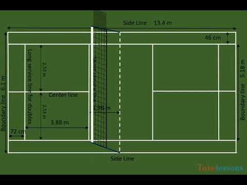 badminton net dimensions in feet