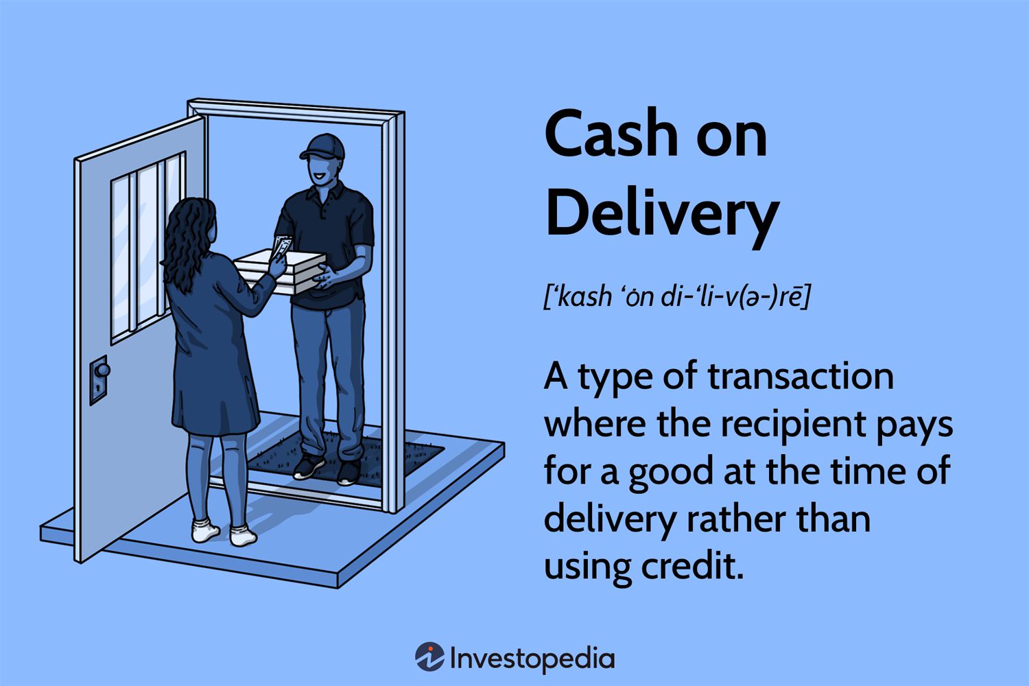 cash on delivery übersetzung