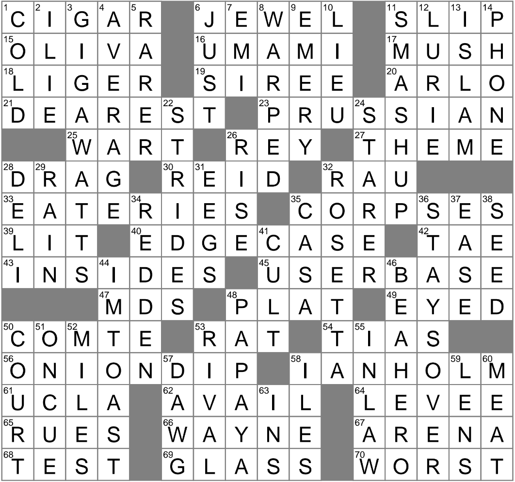 situation crossword clue