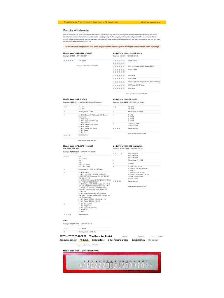 porsche vin decoder