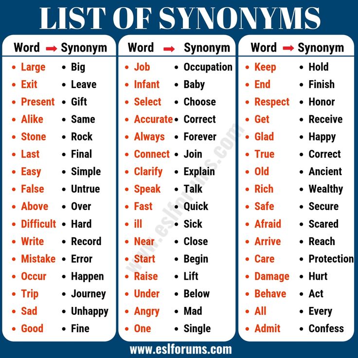 example picture of synonyms