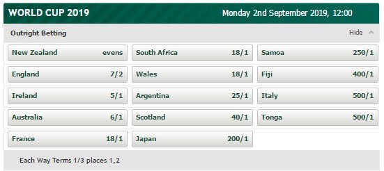 rugby world cup betting odds