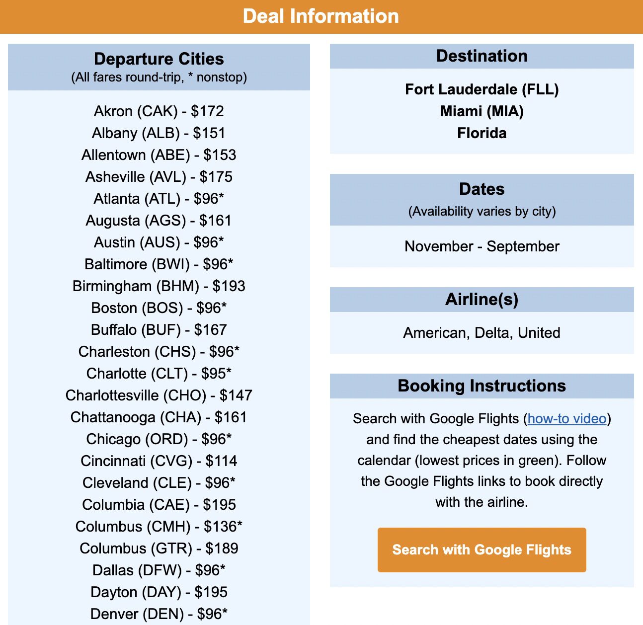 round trip flights to florida