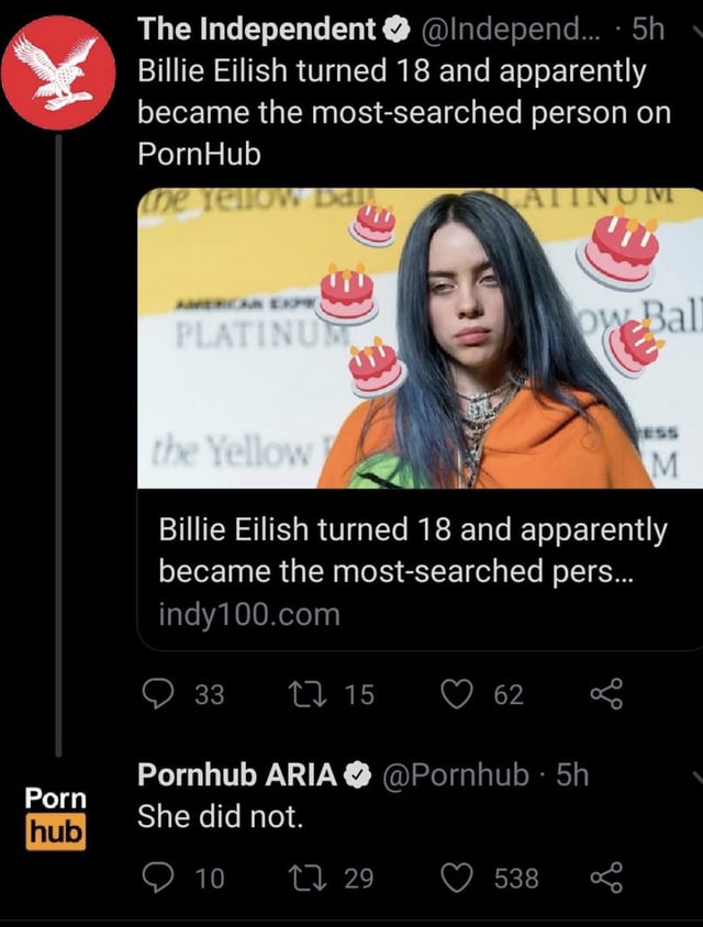 billie eilish pornhub