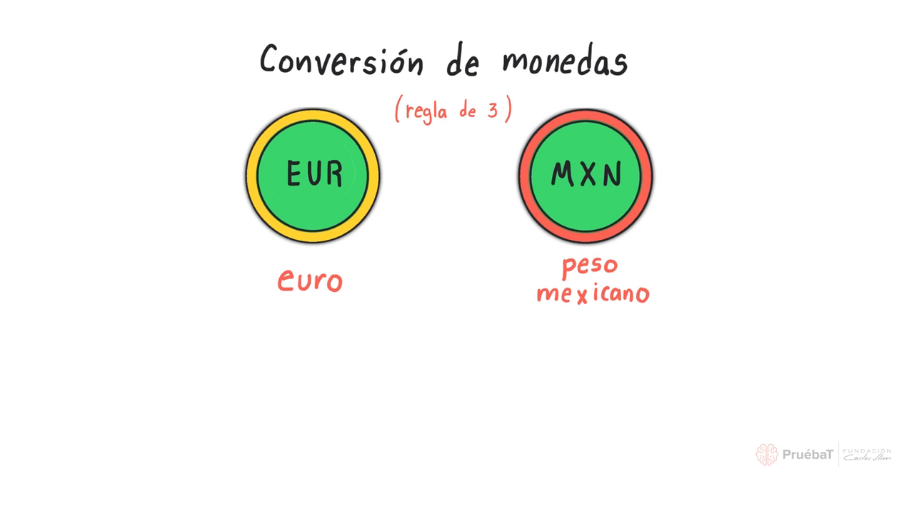 conversor pesos mexicanos euros