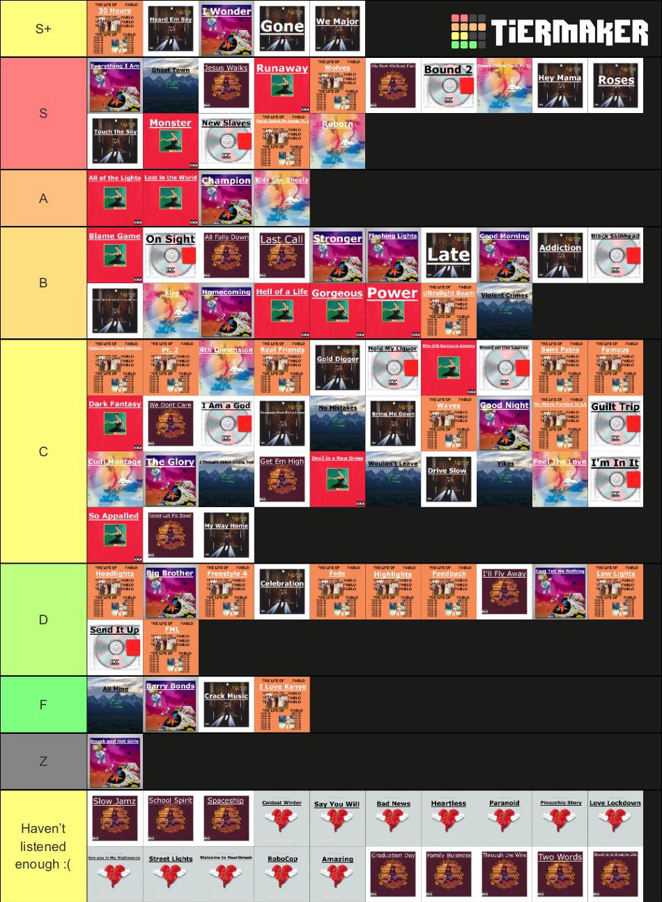 kanye songs tier list