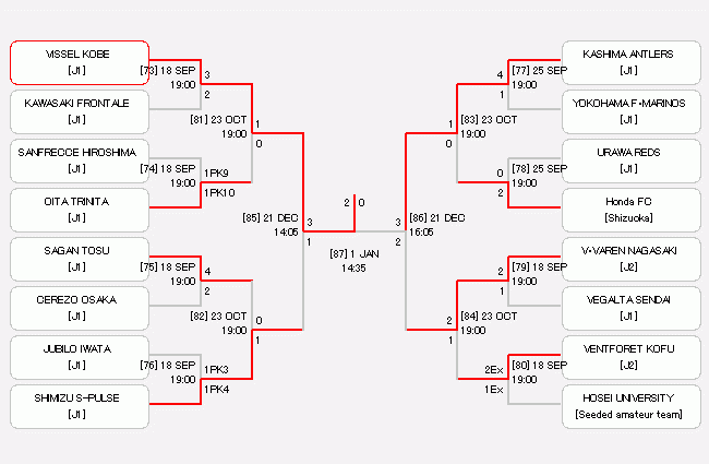 japan football fixtures