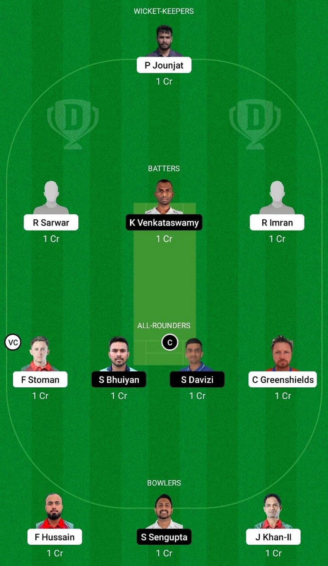 czr vs por dream11 prediction