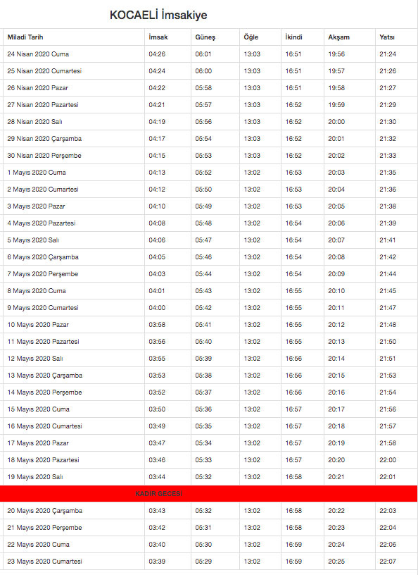 kocaeli yatsı namazı kaçta okunuyor