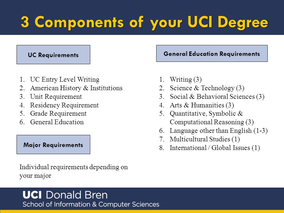 uci general education requirements