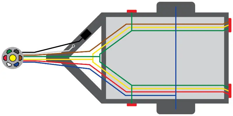 trailer 7 pin wire diagram