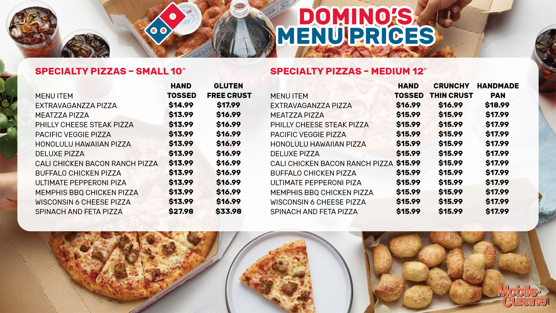 how much does dominos delivery cost