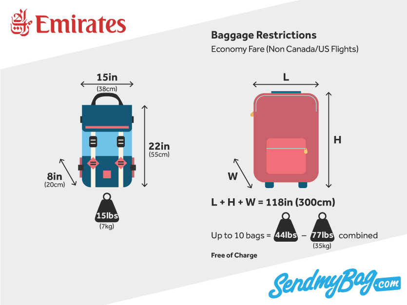 fly emirates baggage allowance