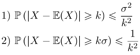 chebyshevs theorem calculator