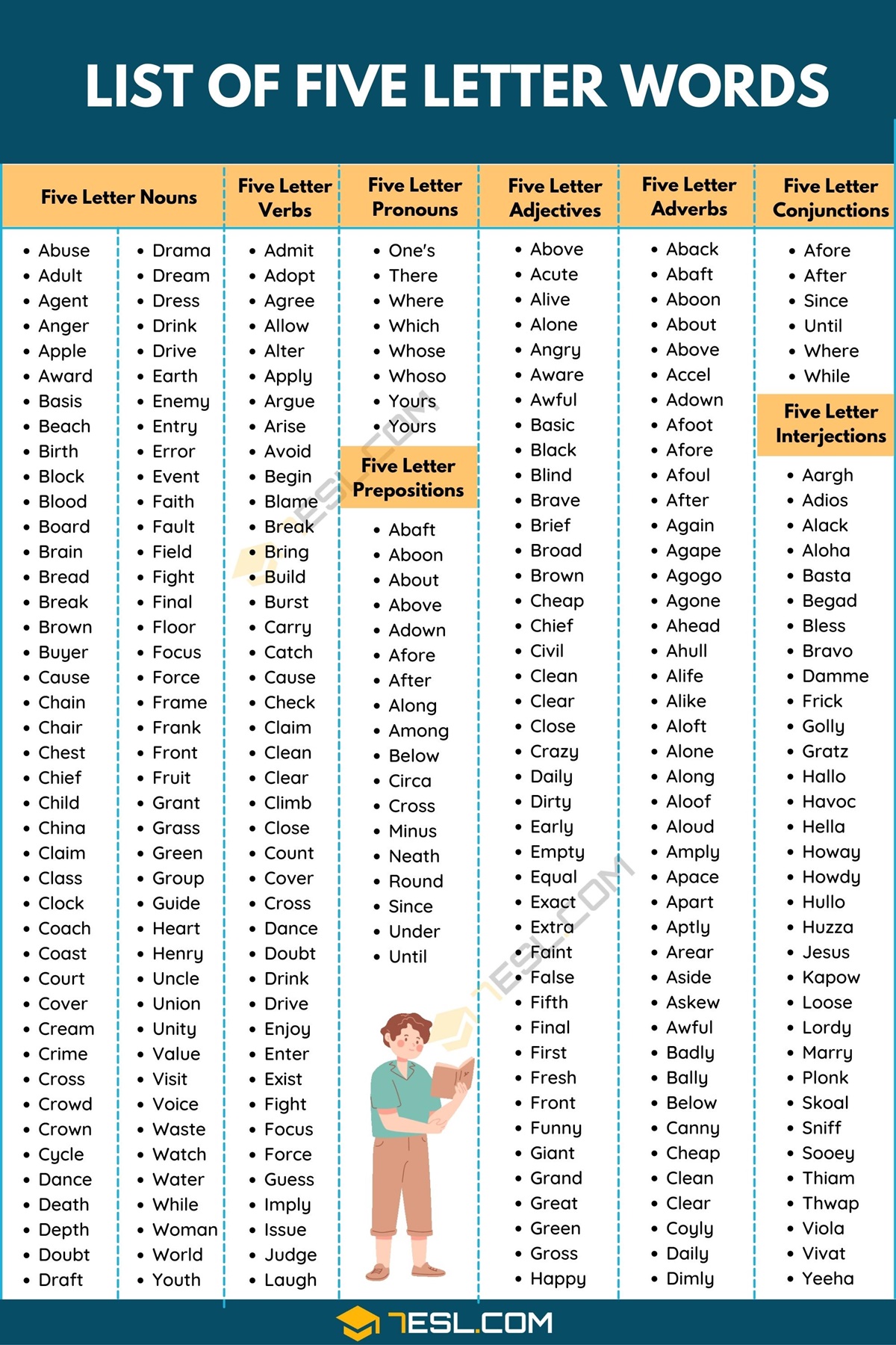 5 letter words containing