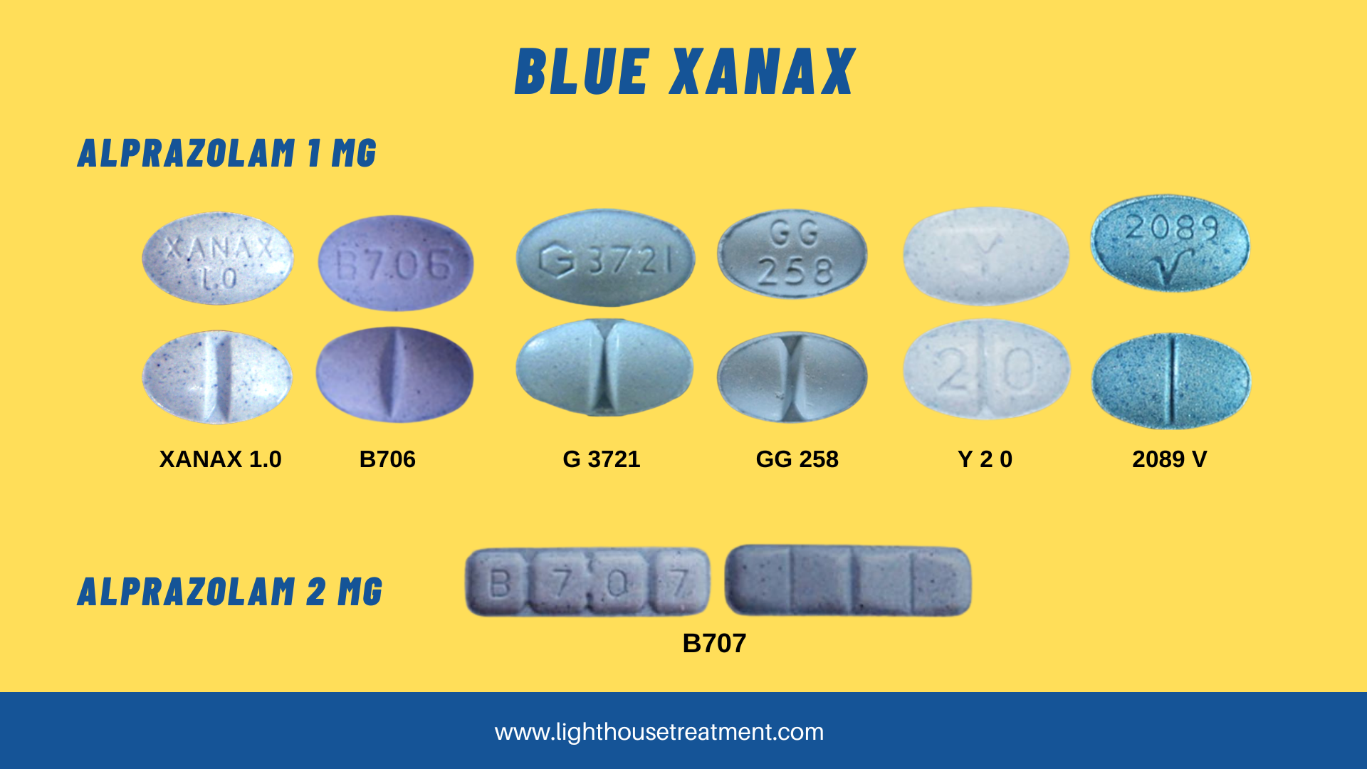 oval blue xanax