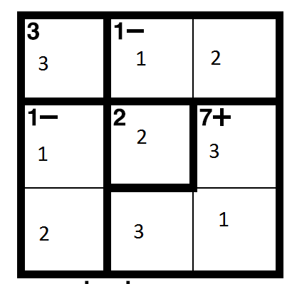 kenken puzzle 3x3 with answer