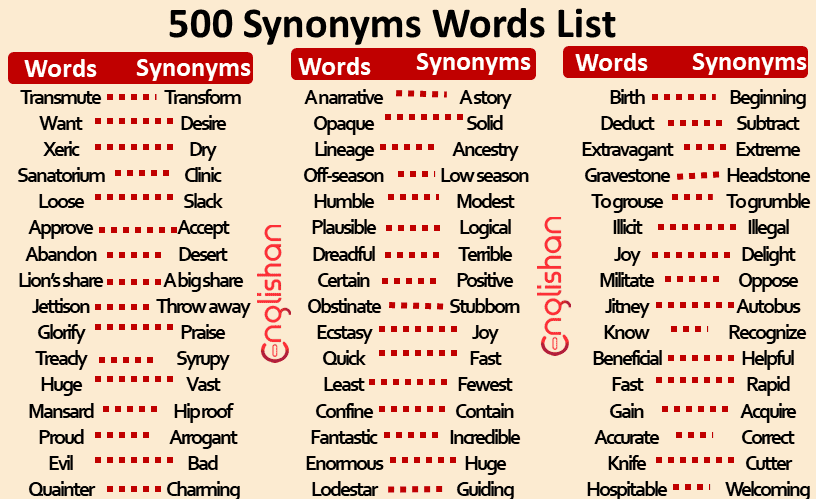 complete synonyms in english