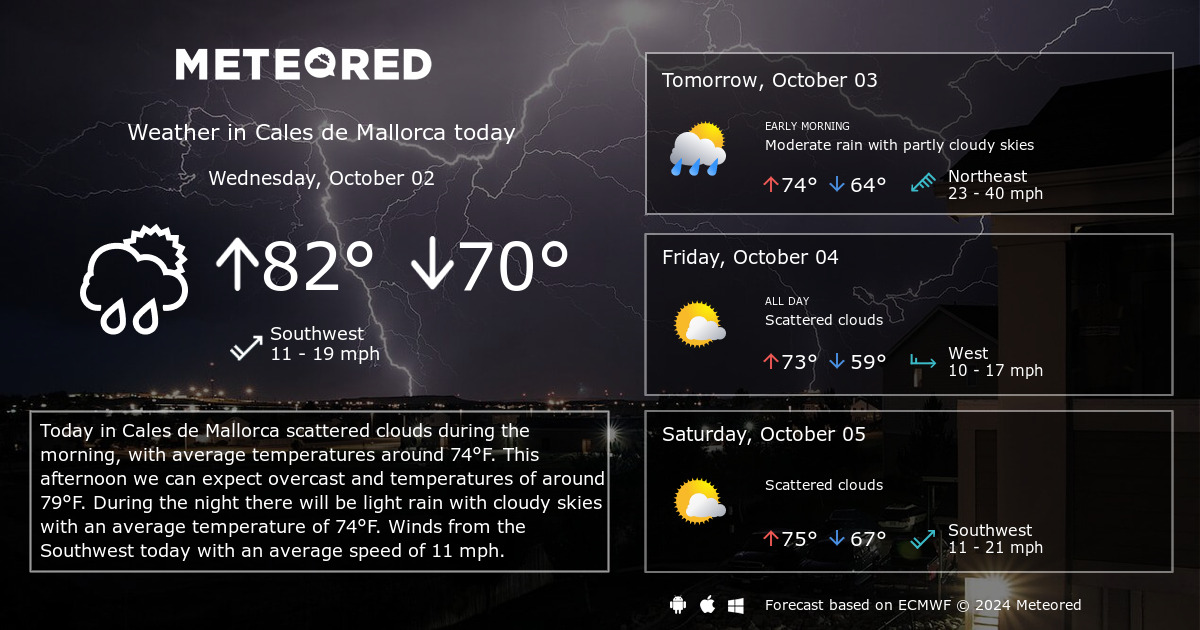 14 day forecast mallorca