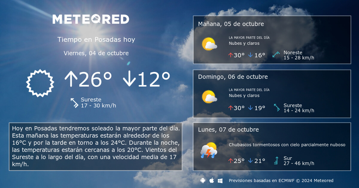 temperatura en posadas