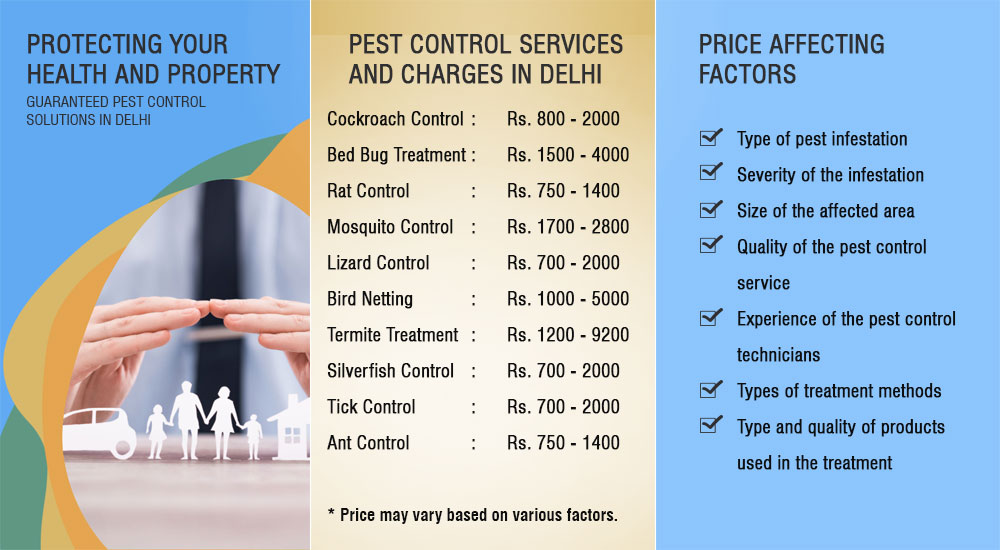 pest control services price