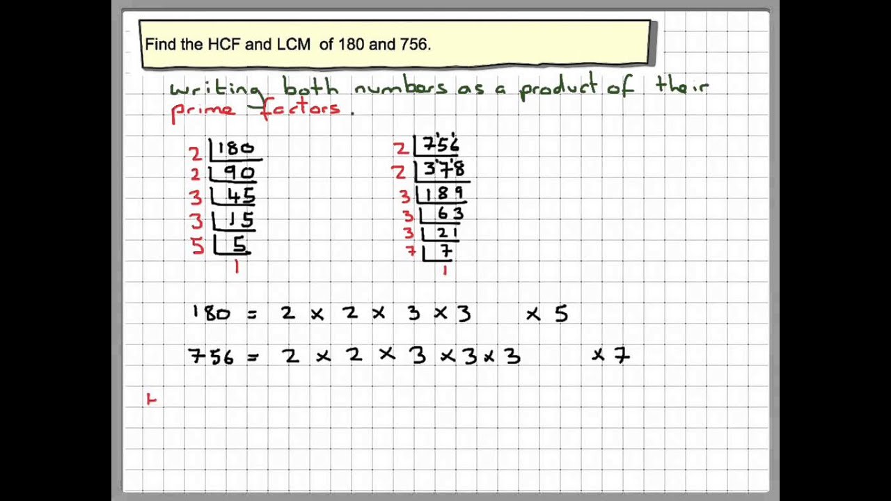 prime factorization hcf