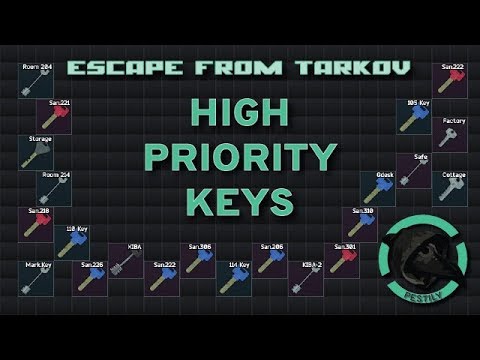 escape from tarkov key